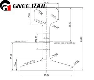 GB 8KG Light Rail GB 8KG Light Rail