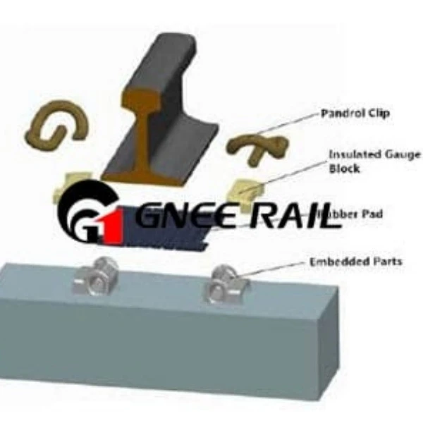 Rail Fasteners - Rail Pads Rail Fasteners - Rail Pads